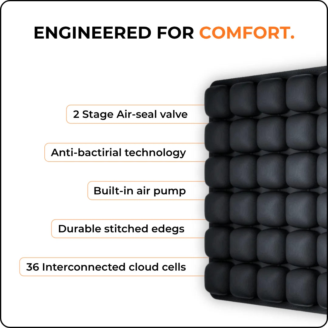 Cloud Cell Cushion