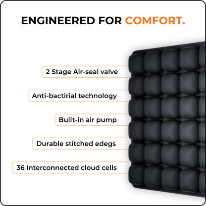 Cloud Cell Cushion