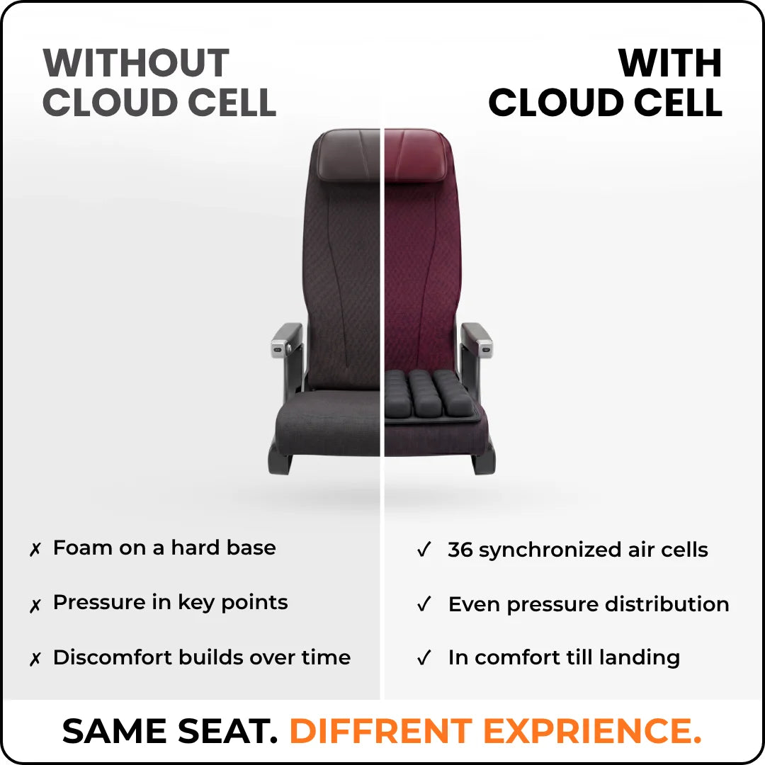 Cloud Cell Cushion