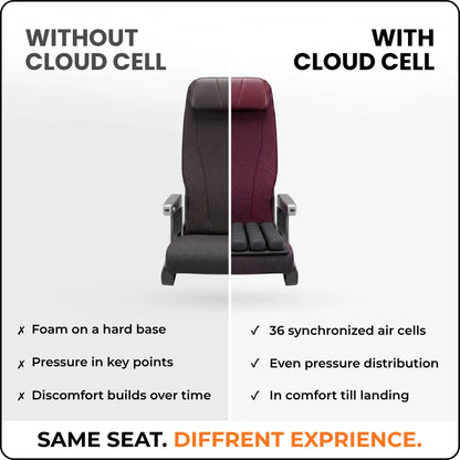 Cloud Cell Cushion