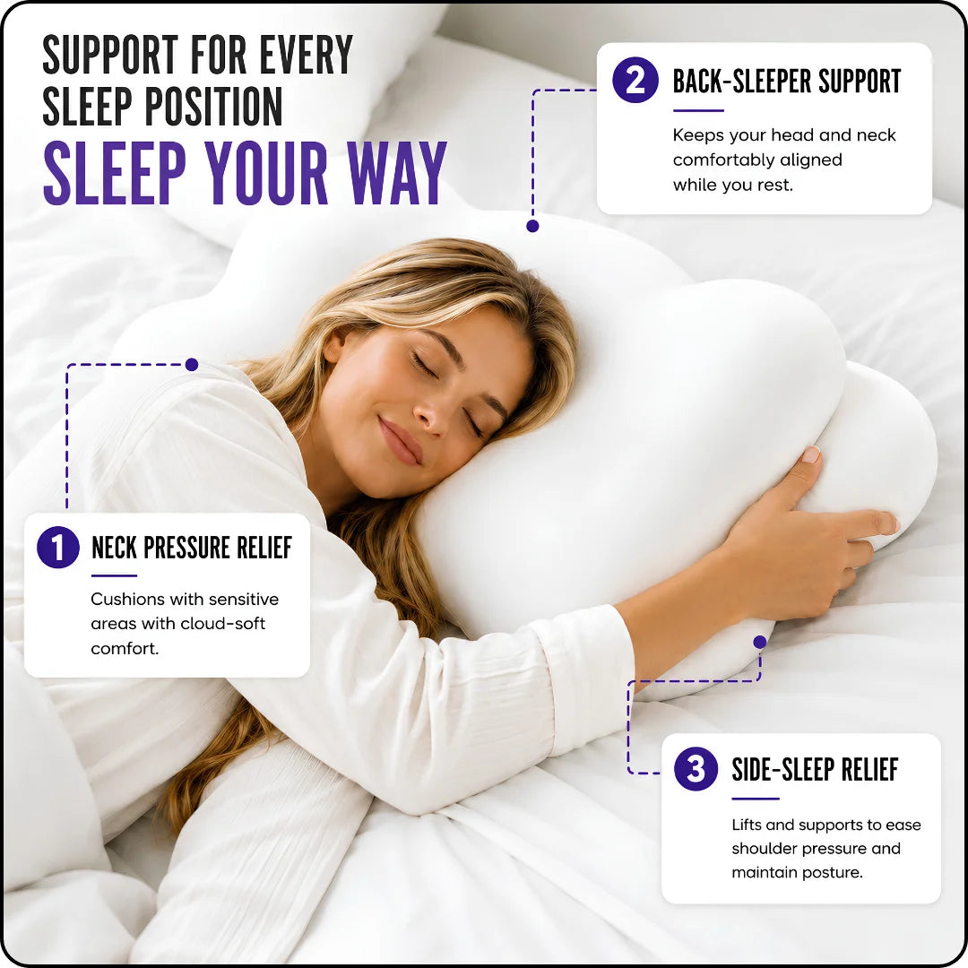 Cmfrt Align™ Pillow