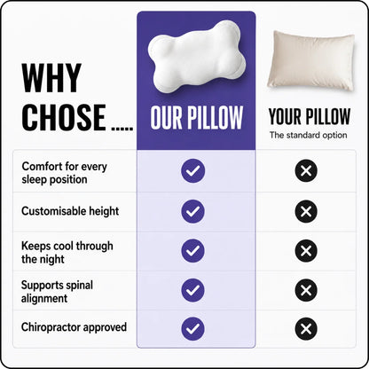 Cmfrt Align™ Pillow