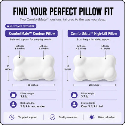 Cmfrt Align™ Pillow